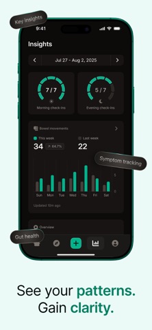 Fathom: Crohn's & Colitis Log Screenshot 5 of 10