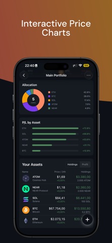 Coinlio - Crypto Tracker Screenshot 5 of 10