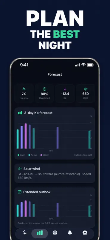 Aurora Australis Forecast screenshot 4 of 6