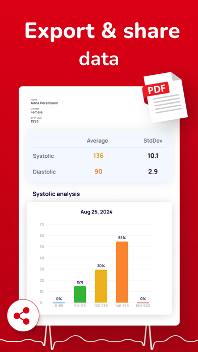 Blood Pressure Tracker + Screenshot