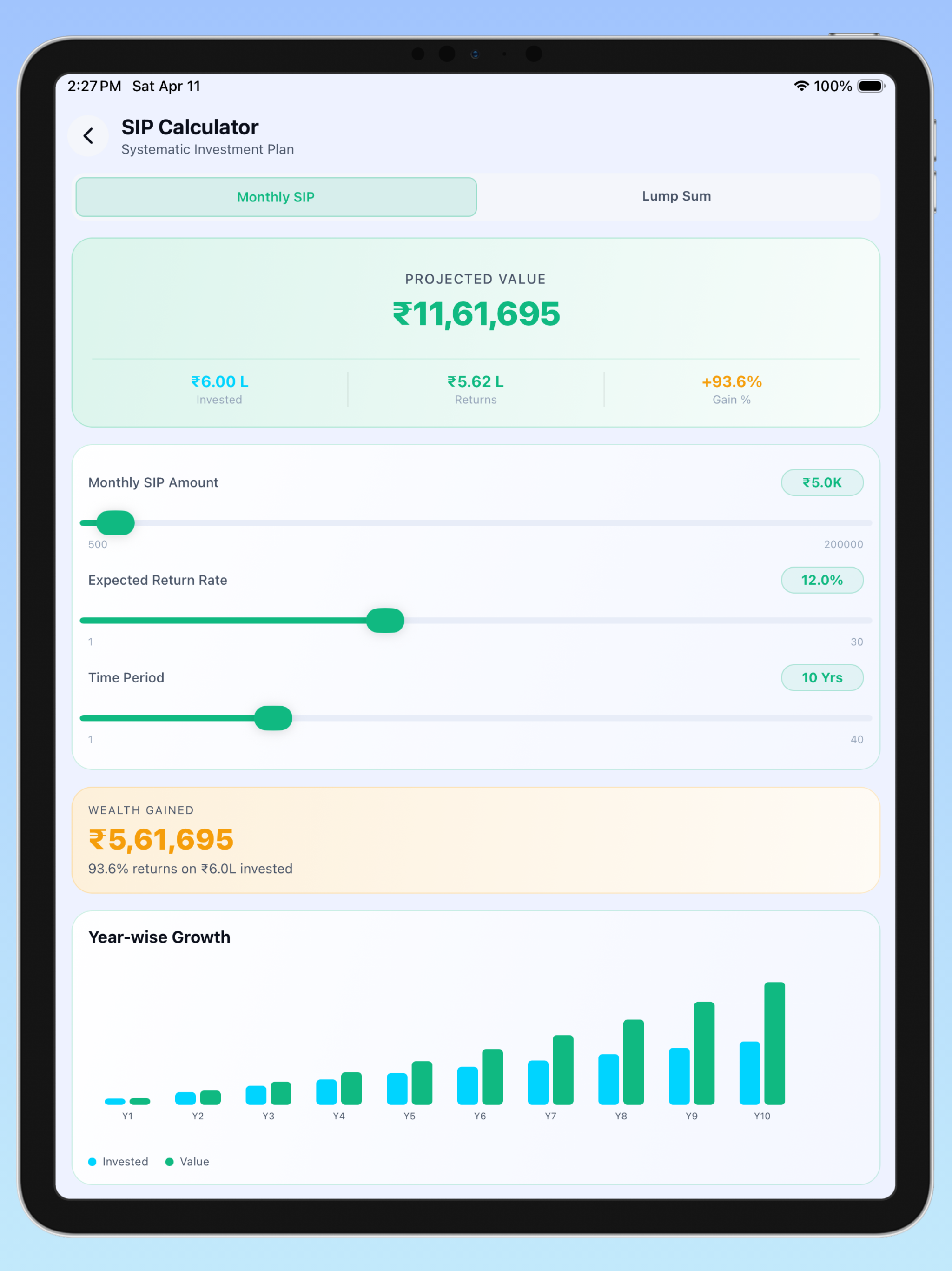EMI Calculator: All Loan Types