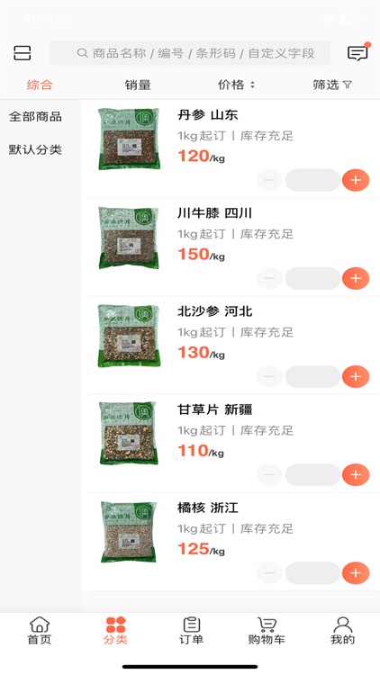 祁药通