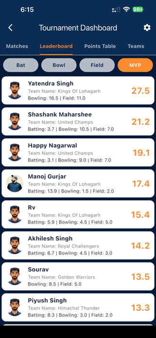 Cricketers Pitch Screenshot 8 of 10