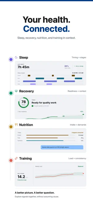 Meeds: AI Health Intelligence screenshot 3