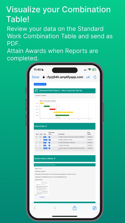 Lean Standard Work Rpt screenshot-4