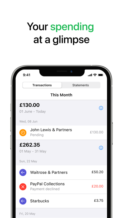 John Lewis Credit Card
