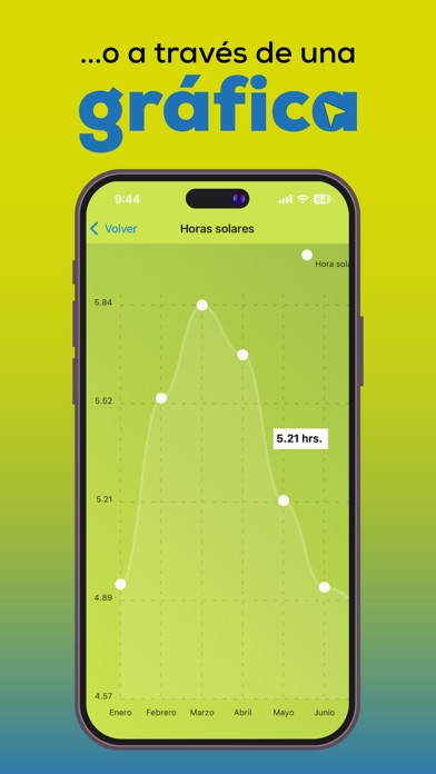 mini Radio - Best radio app