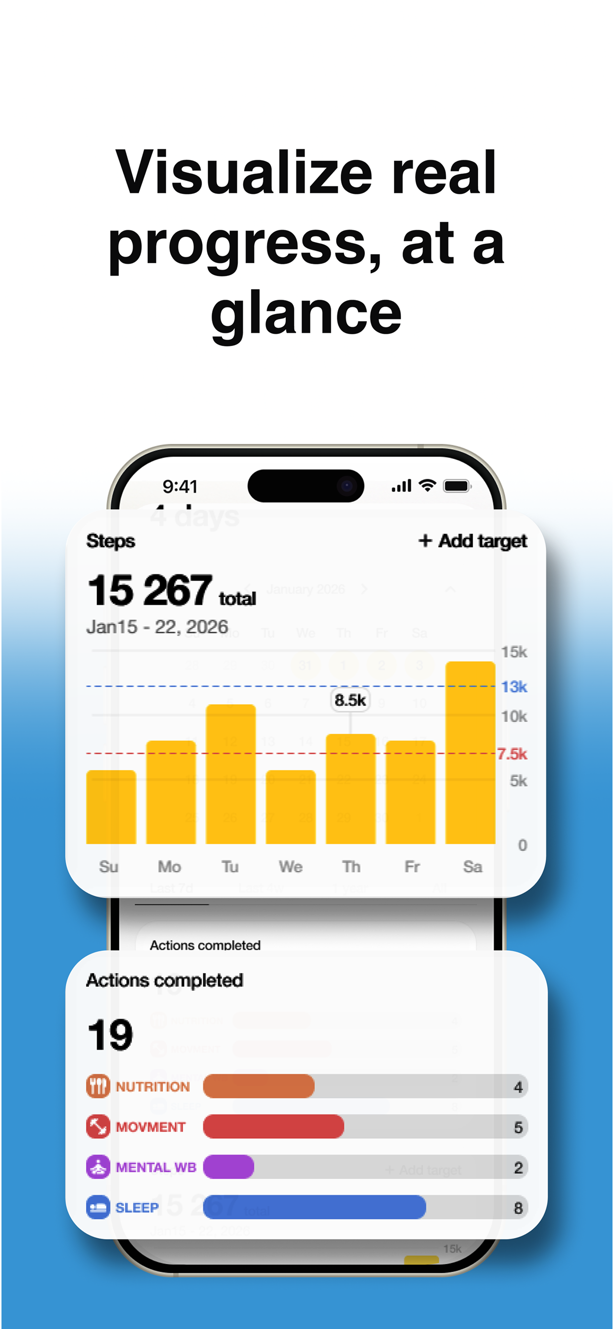 Lemon - AI Health Coach screenshot 5