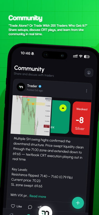 Market Score Screenshot 3 of 10