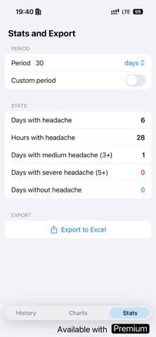 Simple headache Tracker Screenshot 3 of 3