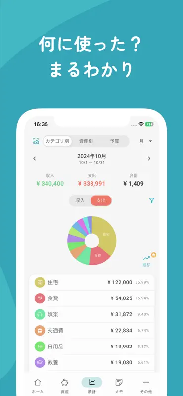 まねーぼ｜夫婦・カップル・同棲の共有家計簿 screenshot 5 of 7