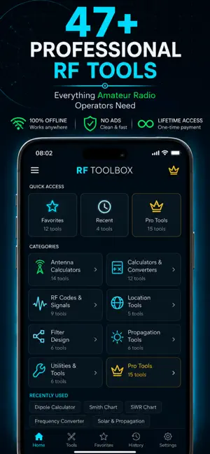 RF Toolbox: Ham Radio Tools screenshot 1