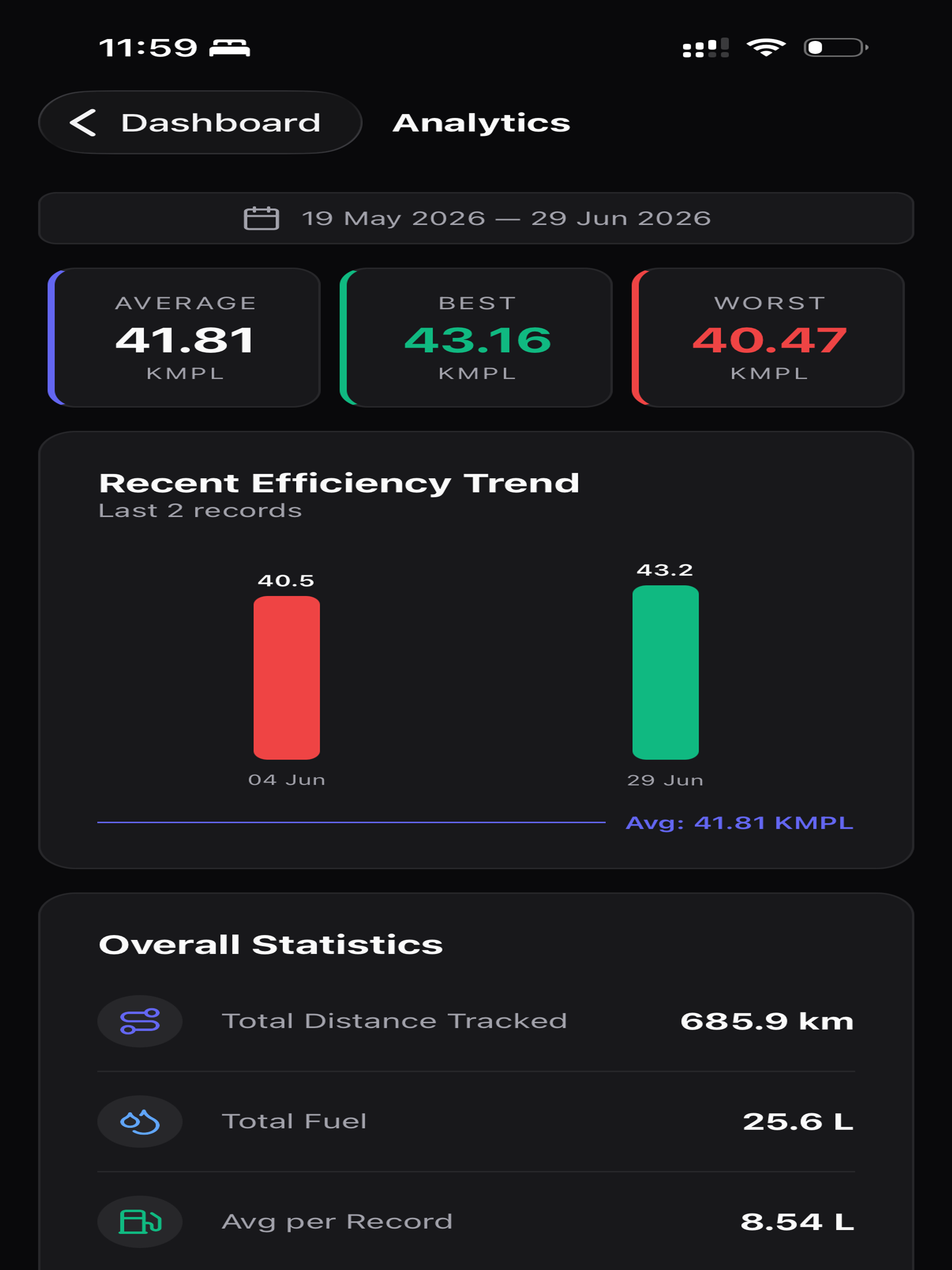 MileageMate: Fuel Tracker screenshot 9