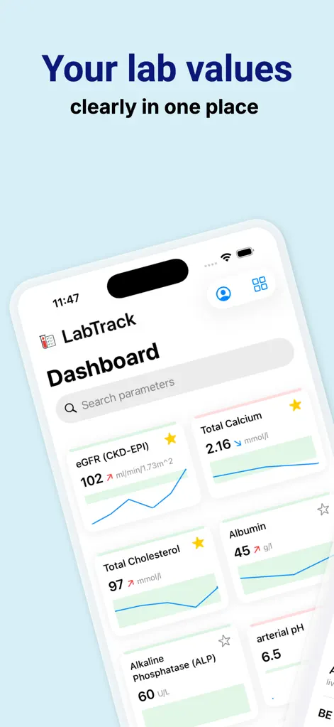 LabTrackGo - Health & Fitness App | MWM