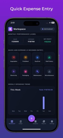 Getzio insights screenshot