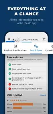 idealo - Price Comparison 2