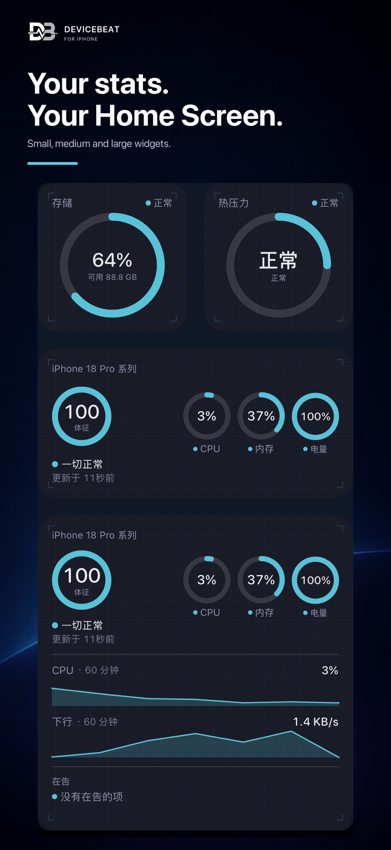 Screenshot 2 of DeviceBeat