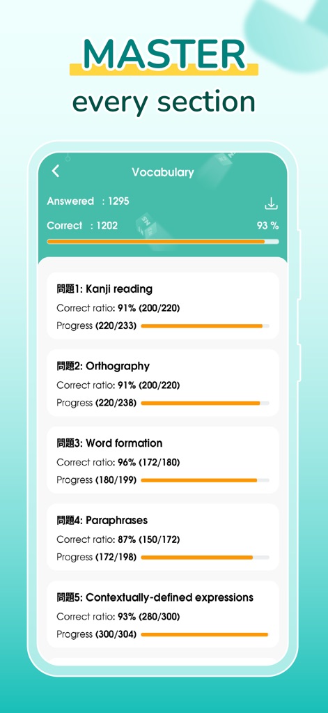 Migii JLPT: JLPT test N5-N1 - This tool provides a detailed breakdown of vocabulary categories with specific correct ratios and visual progress bars, allowing users to pinpoint areas for improvement.