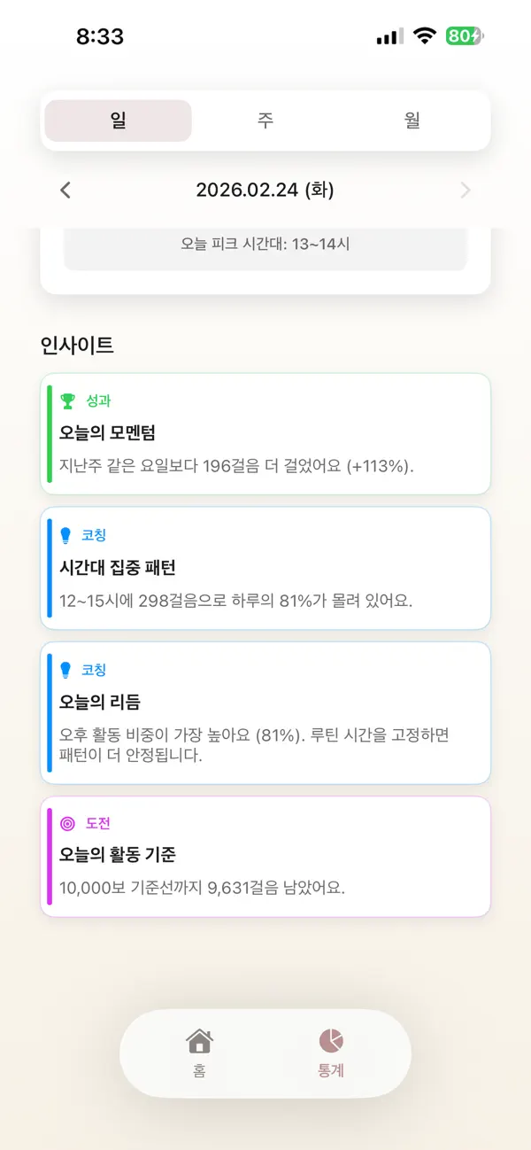 #5. Pedometer: Butler Cat (iOS) 由: Park JungSu