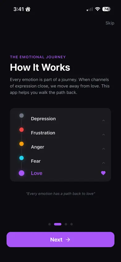 Feel Better Soon screenshot 2