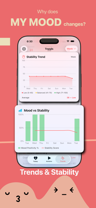 Moodivation: Mood Tracker Screenshot 1 of 6