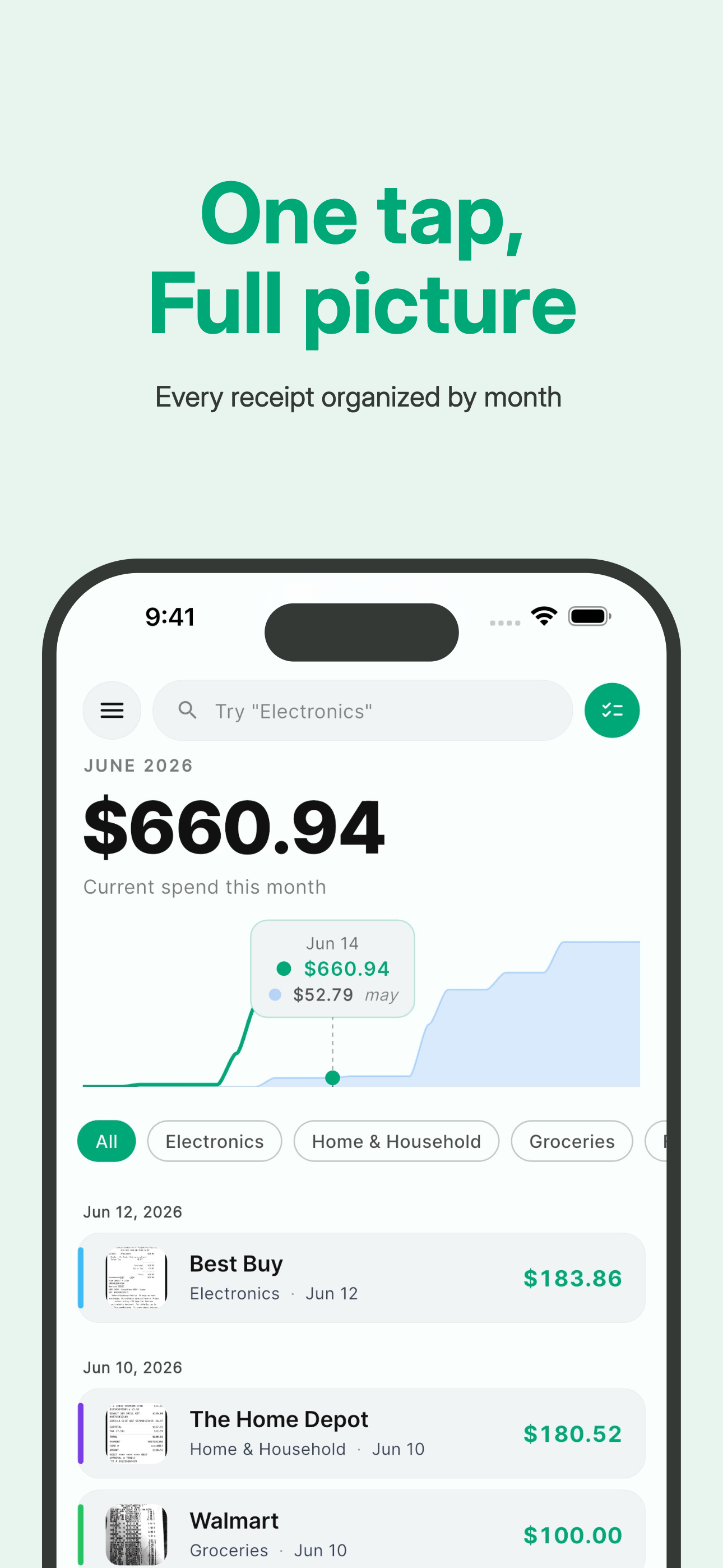 ReceiptNow: Smart Scanner