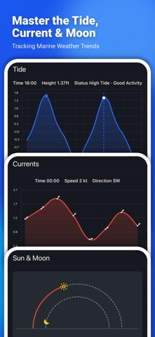 SunnyFish: Sea Fishing Toolbox iPhone screenshot