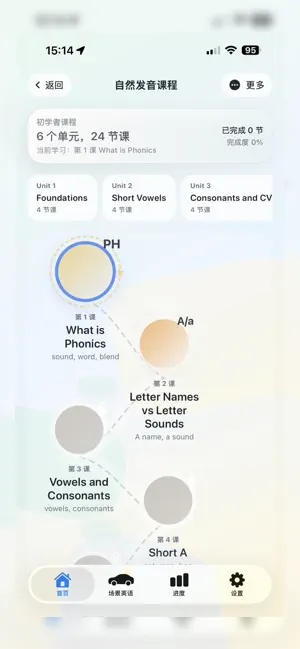 EnglishBeginner screenshot 2