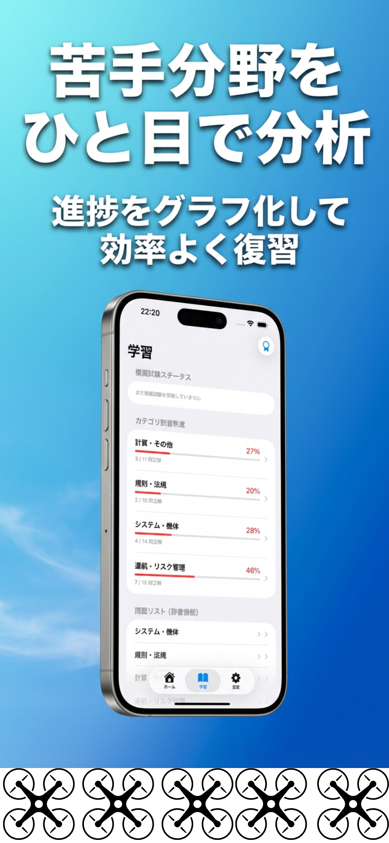 ドローン操縦士試験対策 - 一等・二等学科問題集