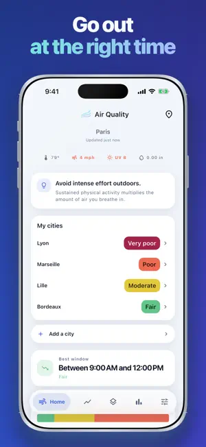 Air Quality ◎ screenshot 4