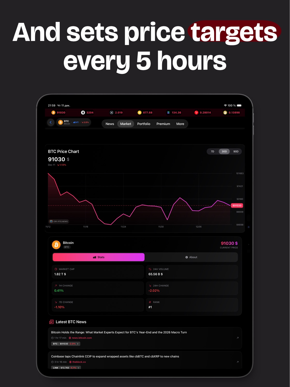 Crypto News — AI Forecasts ipad screenshot 3