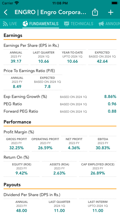 Investify PSX Stocks Pakistan Screenshot