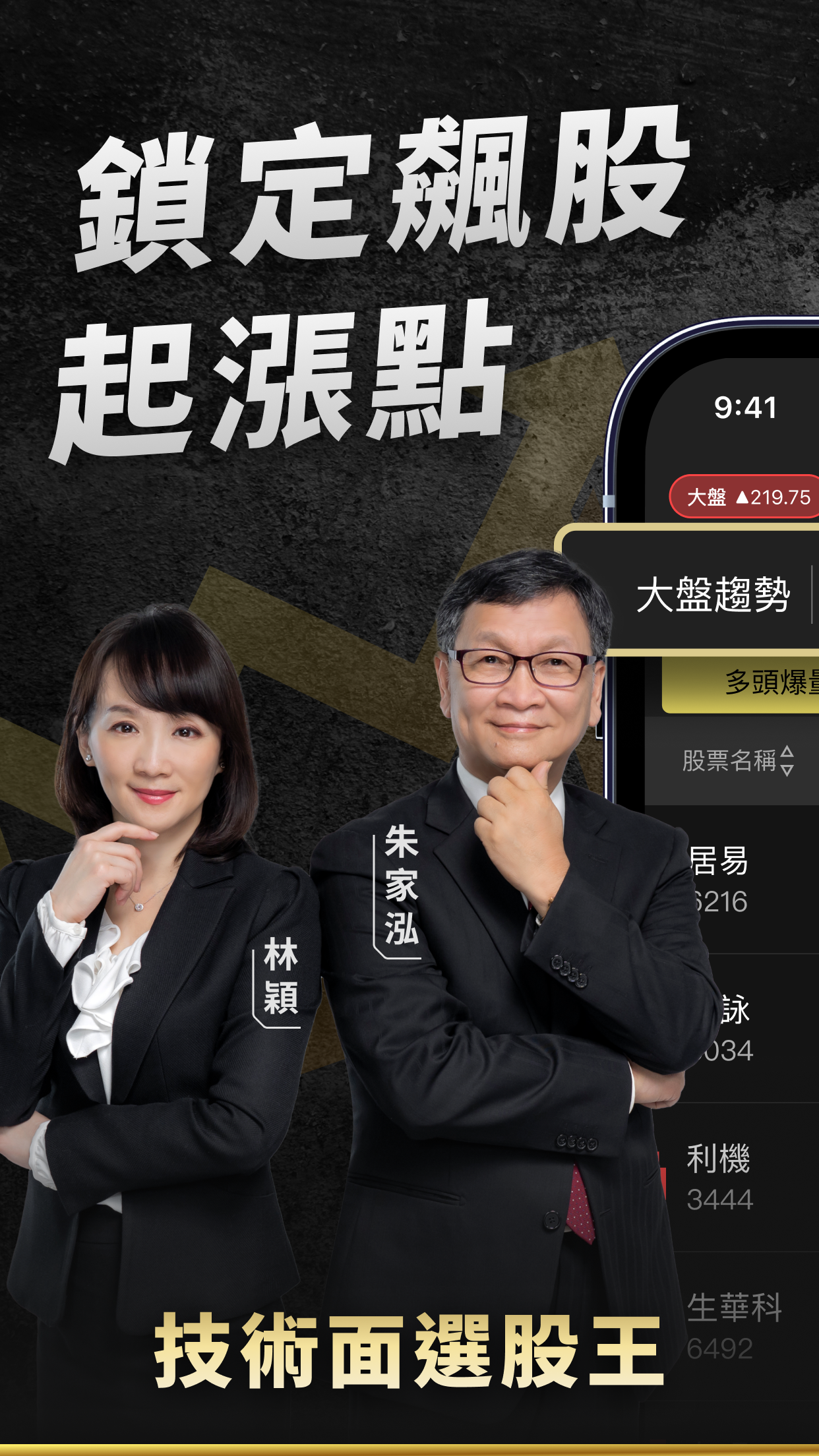 朱家泓x林穎-技術面選股王