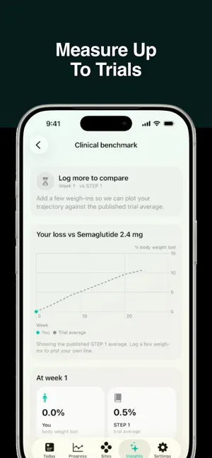 GLP-1 Companion: Dose Tracker screenshot 4