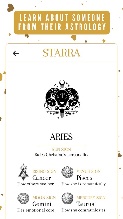 Starra Love and Astrology