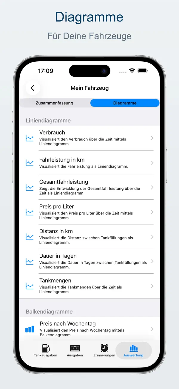 FuelMe - Tankbuch Screenshot 5