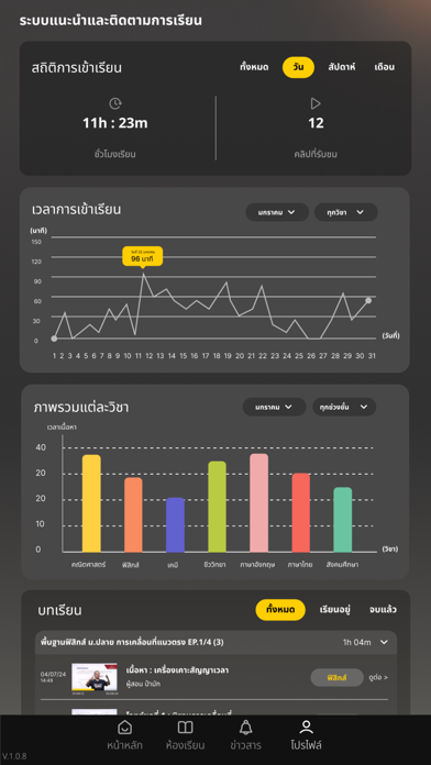 Learnplus24 App Screenshot