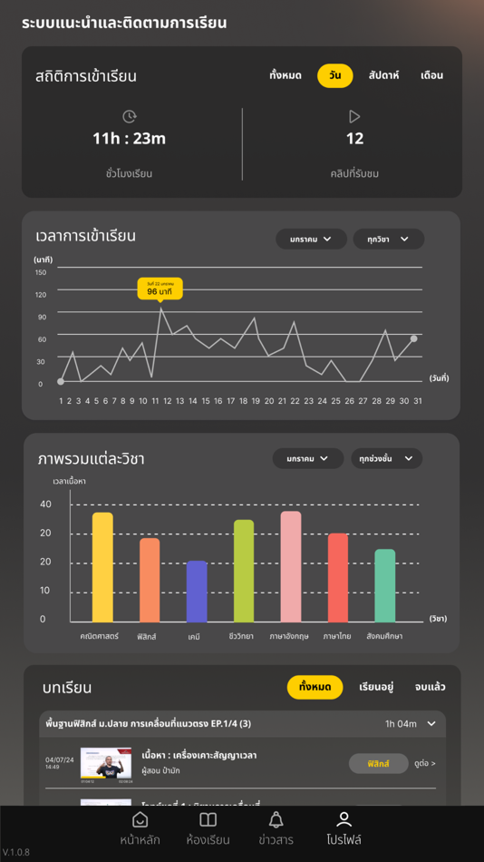 #3. Learnplus24 App (iOS) 게시자: Learn Connext Company Limited
