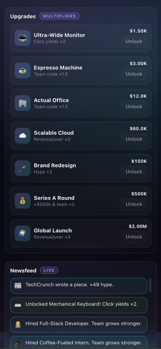 Startup Simulator : Inc. Screenshot 3 of 4