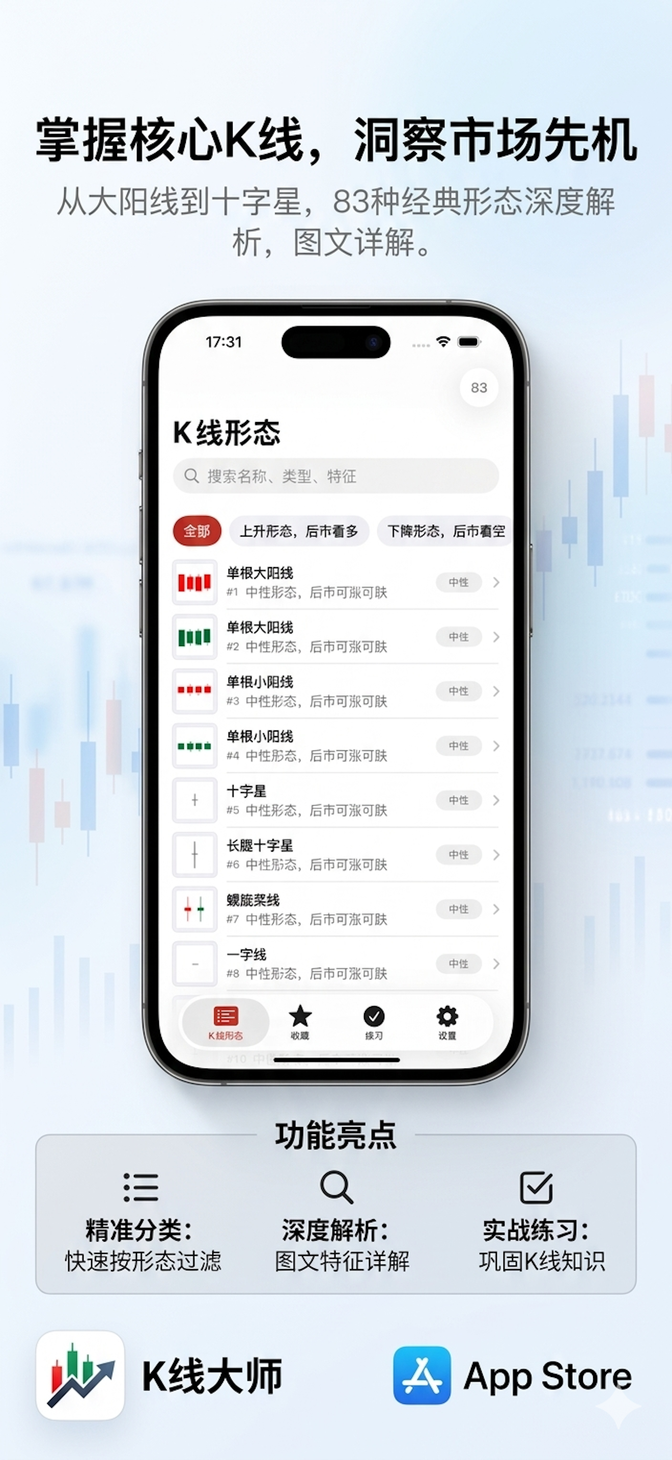 K线制胜