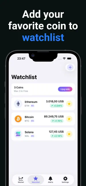 Crypto Alerts Notification screenshot 4