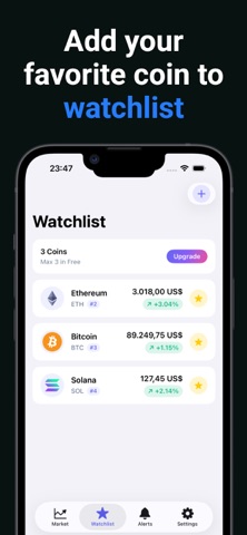 Crypto Alerts Notification screenshot