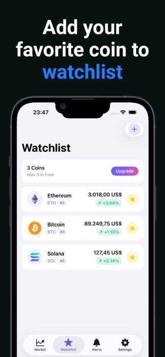 Crypto Alerts Notification Screenshot 4 of 4