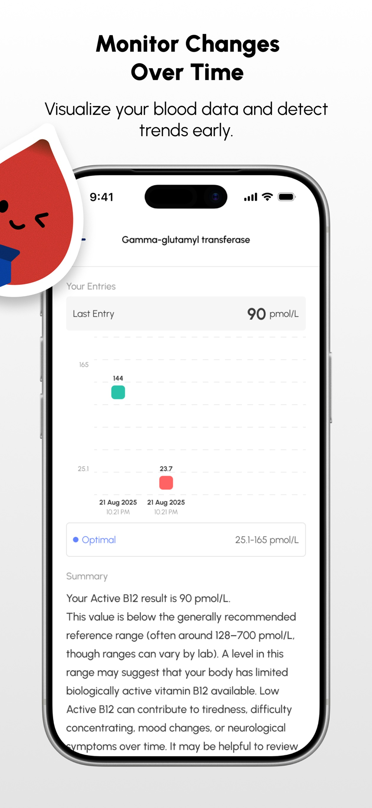 BloodTracker AI - Lab Results
