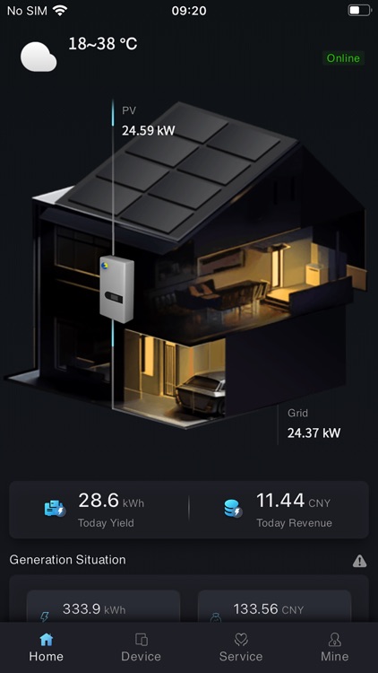 Smart M