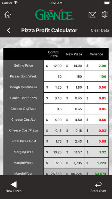 Grande Cheese Screenshot