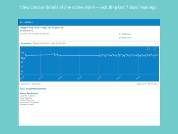 Ecolab Alarm Manager iPad screenshot