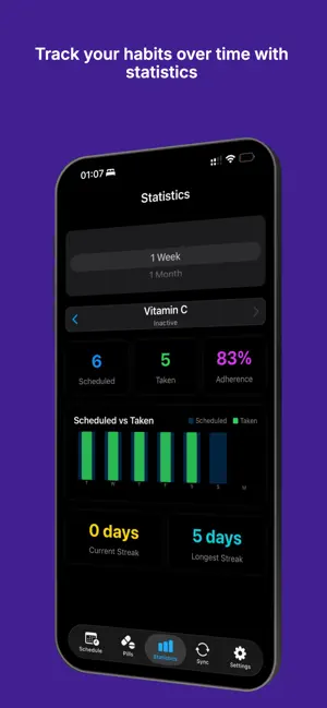 Daddy's Pills screenshot 4
