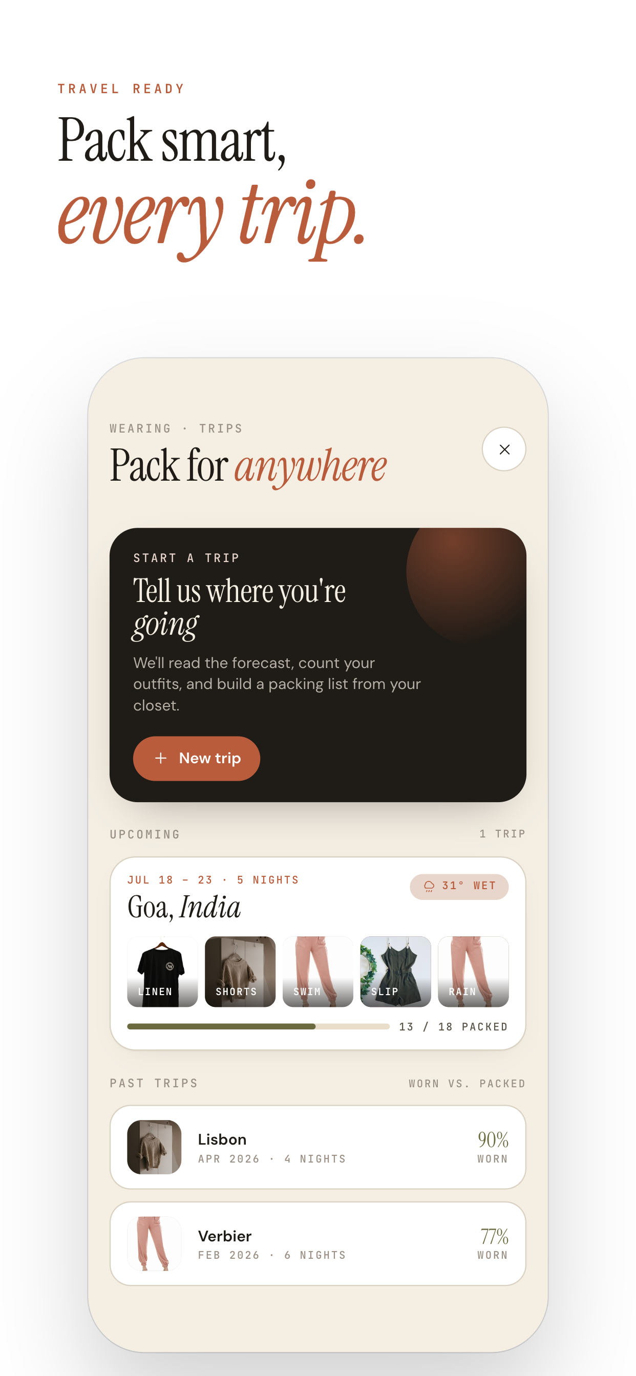 Outwear - Outfit Planner screenshot 5