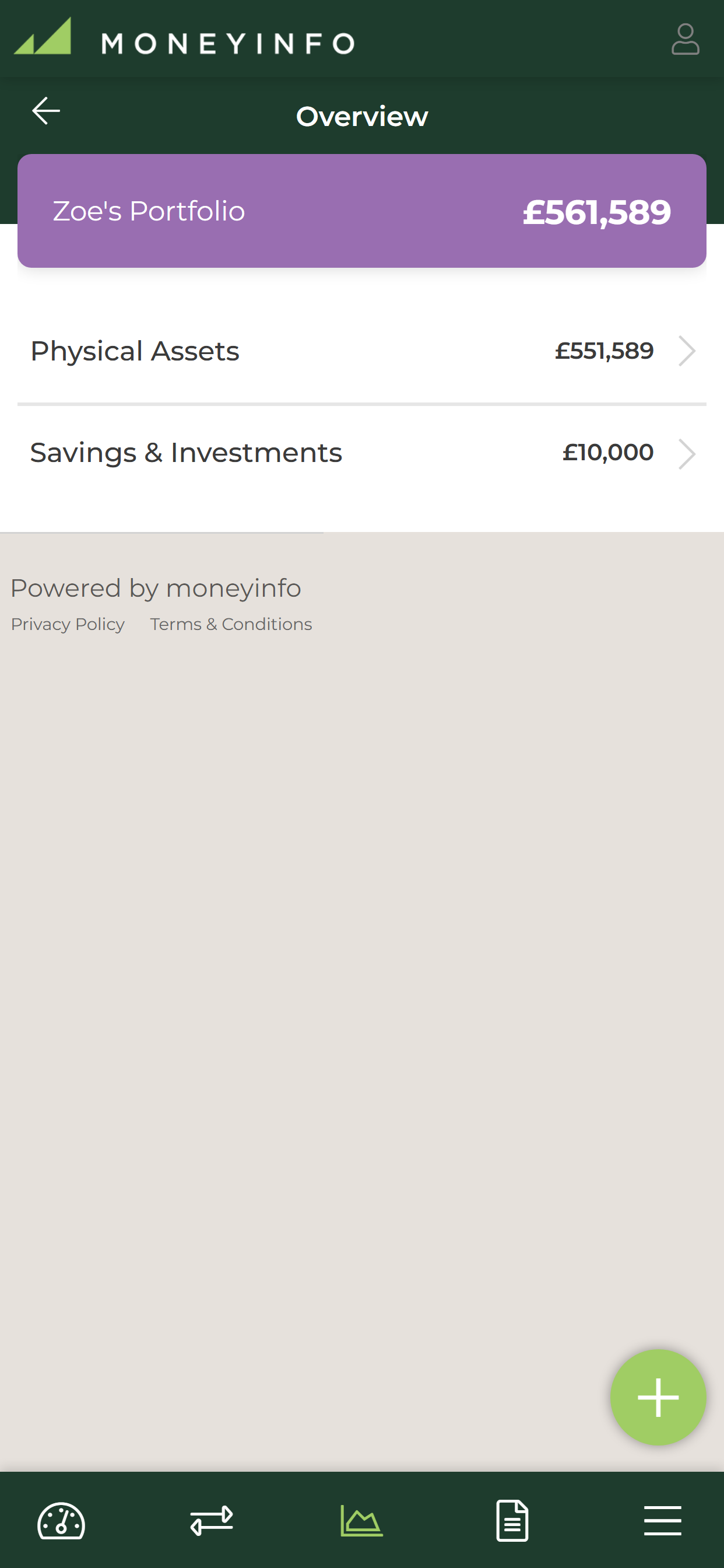 Moneyinfo